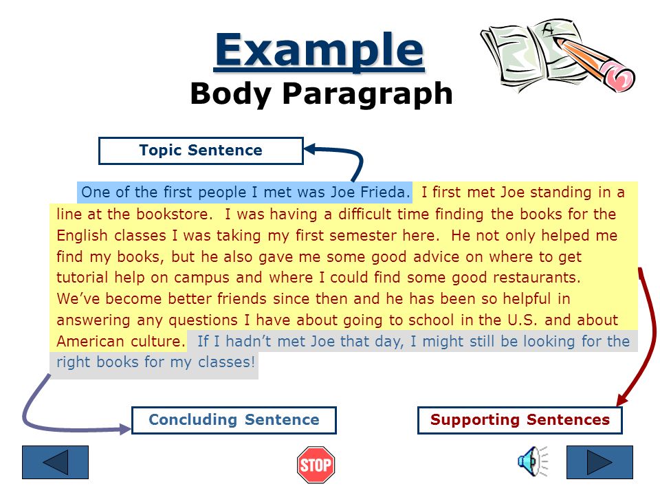 How to Write the Body Paragraph of an Essay